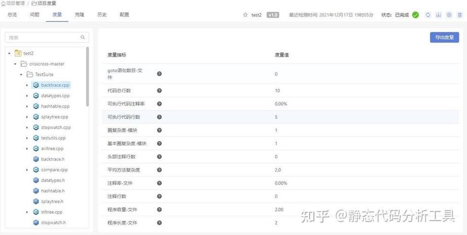详细分析源程序代码,介绍软件开发的奥秘 详细分析源程序代码,介绍软件开发的奥秘 网站建设公司