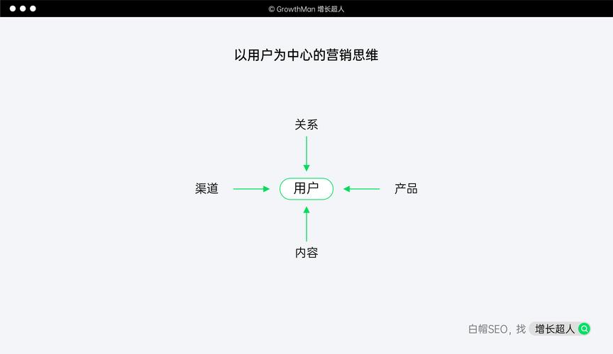 详细分析网站测试,全方位保障网站质量与用户体验 详细分析网站测试,全方位保障网站质量与用户体验 网站建设公司