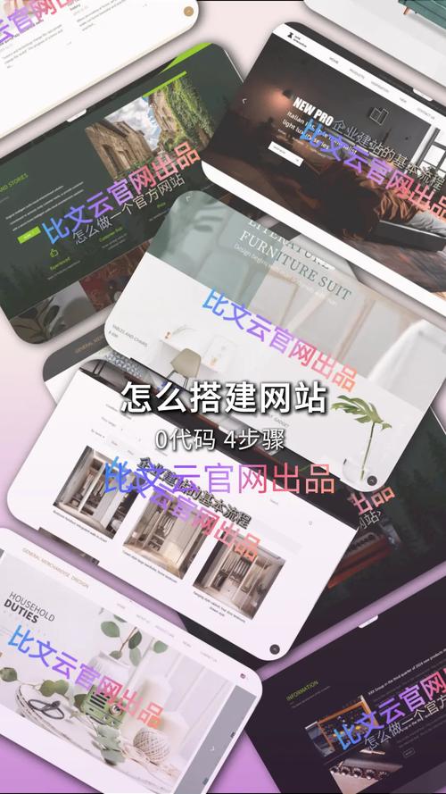 详细分析网站搭建教程,掌握核心方法,轻松开启网络世界之旅 百度SEO 详细分析网站搭建教程,掌握核心方法,轻松开启网络世界之旅 详细分析网站搭建教程,掌握核心方法,轻松开启网络世界之旅 百度SEO