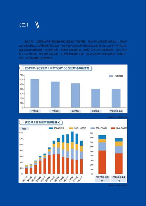 详细分析网站设计周报表,洞察行业趋势,助力企业提升竞争力 搜狗SEO 详细分析网站设计周报表,洞察行业趋势,助力企业提升竞争力 详细分析网站设计周报表,洞察行业趋势,助力企业提升竞争力 搜狗SEO