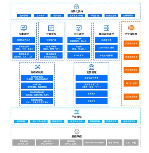 详细分析设计模式,构建高质量软件的方法 神马SEO 详细分析设计模式,构建高质量软件的方法 详细分析设计模式,构建高质量软件的方法 神马SEO
