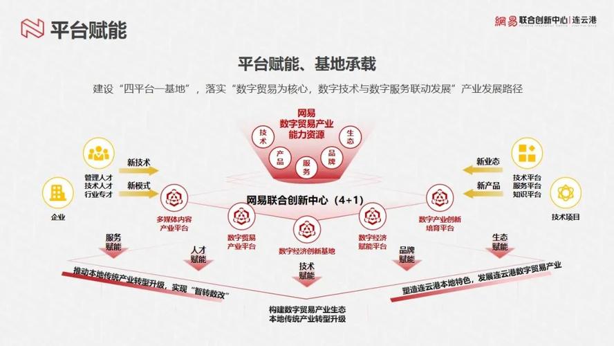 详细分析连云港网站优化步骤,助力企业腾飞的新引擎 百度SEO 详细分析连云港网站优化步骤,助力企业腾飞的新引擎 详细分析连云港网站优化步骤,助力企业腾飞的新引擎 百度SEO