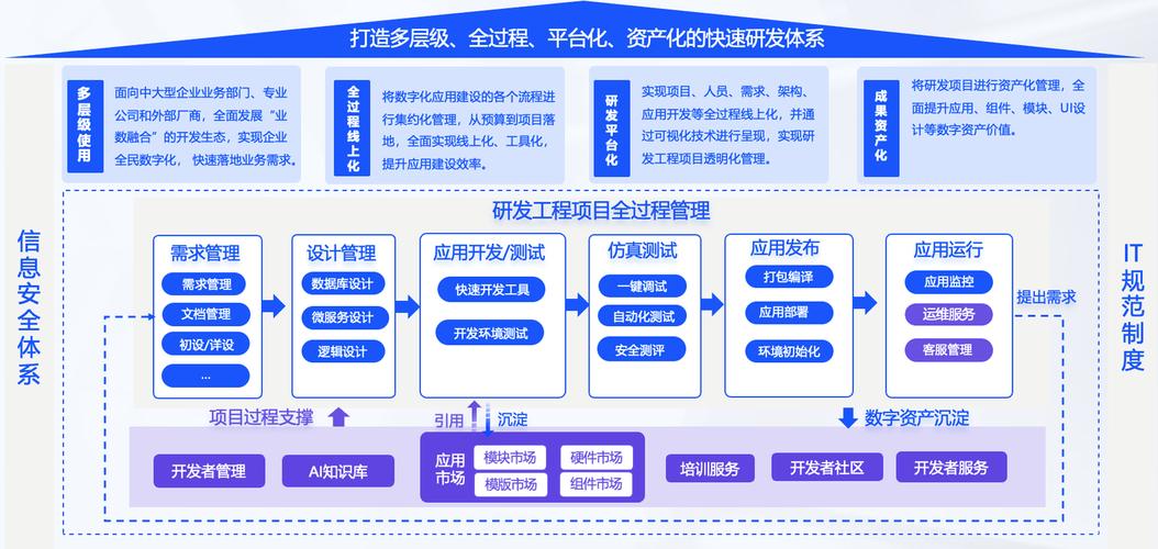 详细分析转化源程序代码,技术革新背后的逻辑与智慧 详细分析转化源程序代码,技术革新背后的逻辑与智慧 网站建设公司