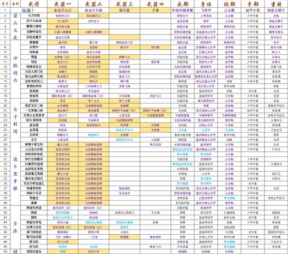 详细分析骑砍2代码17,探寻中世纪战场的奥秘 搜狗SEO 详细分析骑砍2代码17,探寻中世纪战场的奥秘 详细分析骑砍2代码17,探寻中世纪战场的奥秘 搜狗SEO