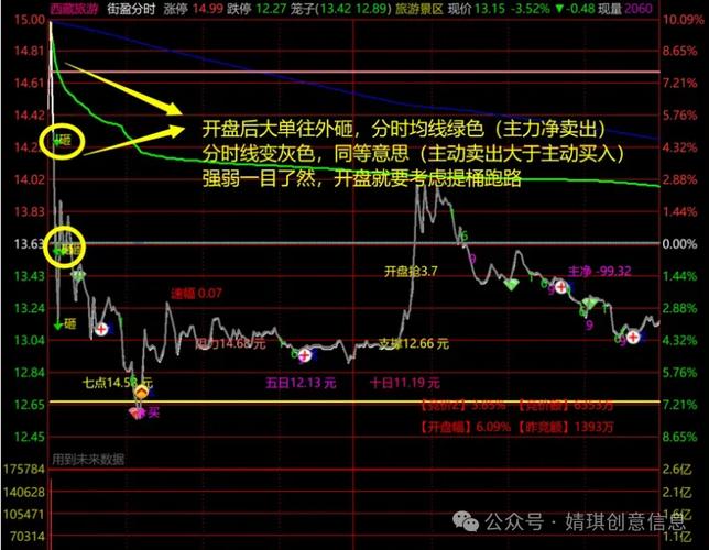 详细剖析,如何通过查行情精准把握市场脉搏 网站建设公司 详细剖析,如何通过查行情精准把握市场脉搏 详细剖析,如何通过查行情精准把握市场脉搏 网站建设公司