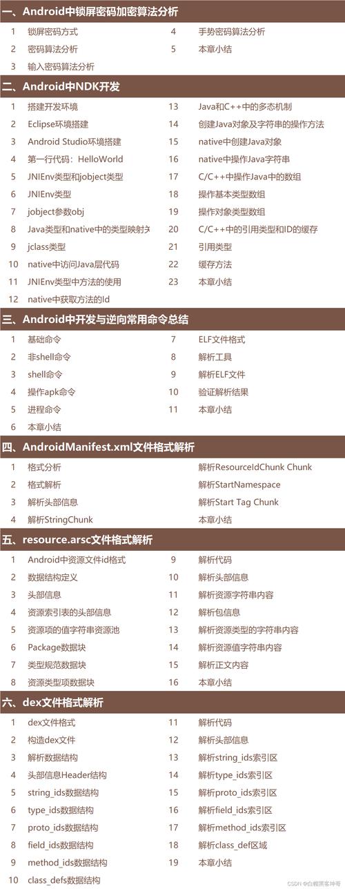 详细剖析M6代码,提示不执行背后的秘密与启示 神马SEO 详细剖析M6代码,提示不执行背后的秘密与启示 详细剖析M6代码,提示不执行背后的秘密与启示 神马SEO