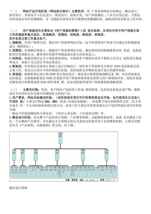 详细剖析网站空间查询,介绍网站信息获取之路 必应SEO 详细剖析网站空间查询,介绍网站信息获取之路 详细剖析网站空间查询,介绍网站信息获取之路 必应SEO