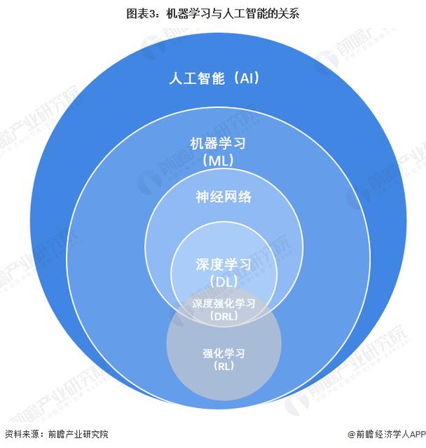 详细学习在图像识别领域的应用,原理与代码分析 百度SEO 详细学习在图像识别领域的应用,原理与代码分析 详细学习在图像识别领域的应用,原理与代码分析 百度SEO