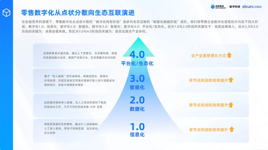 详细浅出,从behance网站洞察设计趋势与创新 网站建设公司 详细浅出,从behance网站洞察设计趋势与创新 详细浅出,从behance网站洞察设计趋势与创新 网站建设公司