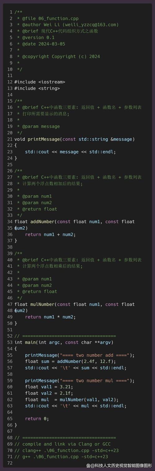 详细浅出,看懂C程序代码背后的奥秘 百度SEO 详细浅出,看懂C程序代码背后的奥秘 详细浅出,看懂C程序代码背后的奥秘 百度SEO