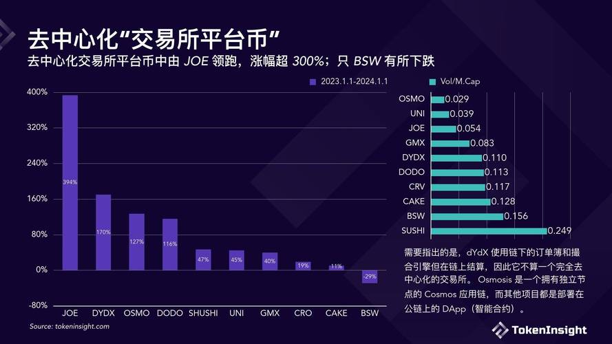 详细浅出分析币网站设计教程,打造高效、吸引用户的数字货币平台 百度SEO 详细浅出分析币网站设计教程,打造高效、吸引用户的数字货币平台 详细浅出分析币网站设计教程,打造高效、吸引用户的数字货币平台 百度SEO