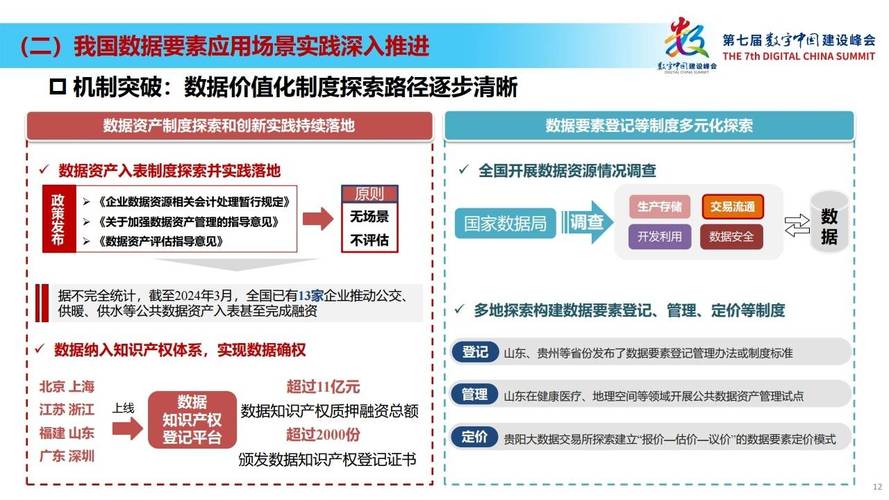 详细解读ODE门户网站,赋能创新发展,引领数字经济浪潮 网站建设公司 详细解读ODE门户网站,赋能创新发展,引领数字经济浪潮 详细解读ODE门户网站,赋能创新发展,引领数字经济浪潮 网站建设公司