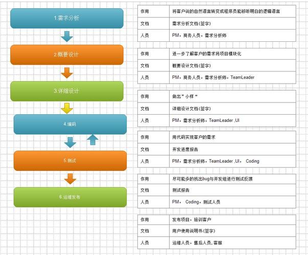详细讨论子程序在软件开发中的重要作用 搜狗SEO 详细讨论子程序在软件开发中的重要作用 详细讨论子程序在软件开发中的重要作用 搜狗SEO