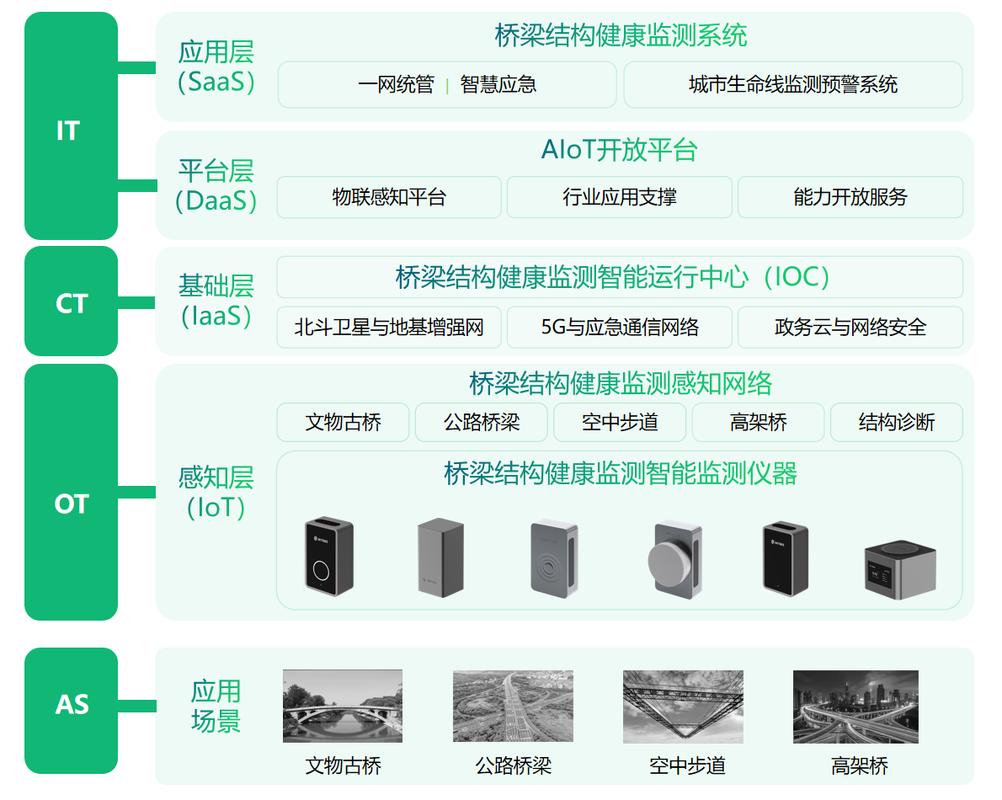 语言到程序代码的桥梁,构建高效智能系统的关键 SEO关键词 语言到程序代码的桥梁,构建高效智能系统的关键 语言到程序代码的桥梁,构建高效智能系统的关键 SEO关键词