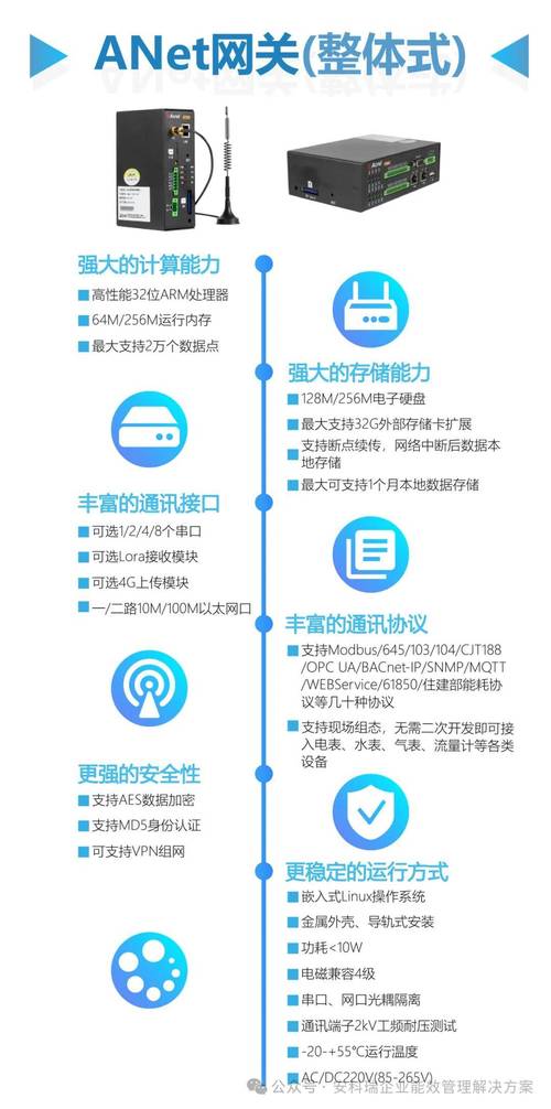 读卡器程序,现代数据采集技术的桥梁 读卡器程序,现代数据采集技术的桥梁 搜狗SEO