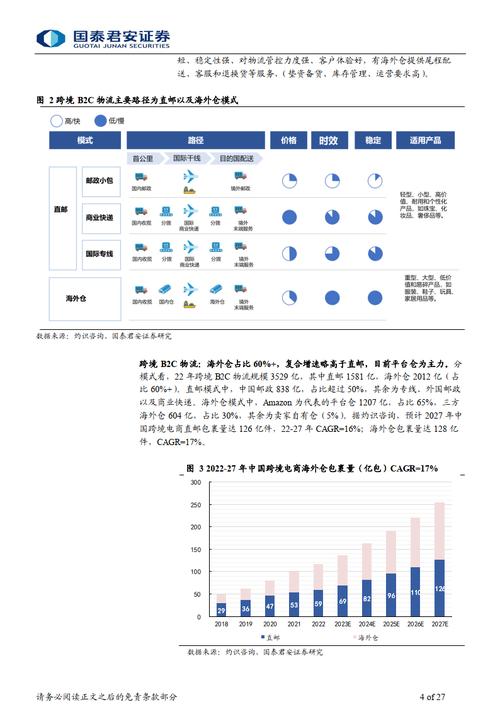 趋易e报价平台,助力企业高效采购的智能助手 必应SEO 趋易e报价平台,助力企业高效采购的智能助手 趋易e报价平台,助力企业高效采购的智能助手 必应SEO
