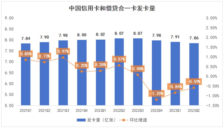 辅助货源发卡网,推动信用卡行业新变革 搜狗SEO 辅助货源发卡网,推动信用卡行业新变革 辅助货源发卡网,推动信用卡行业新变革 搜狗SEO