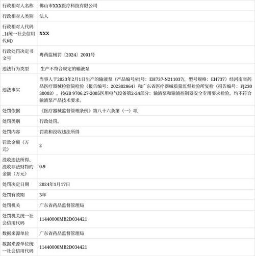 输注器三类代码,创新技术守护生命安全 网站建设公司 输注器三类代码,创新技术守护生命安全 输注器三类代码,创新技术守护生命安全 网站建设公司