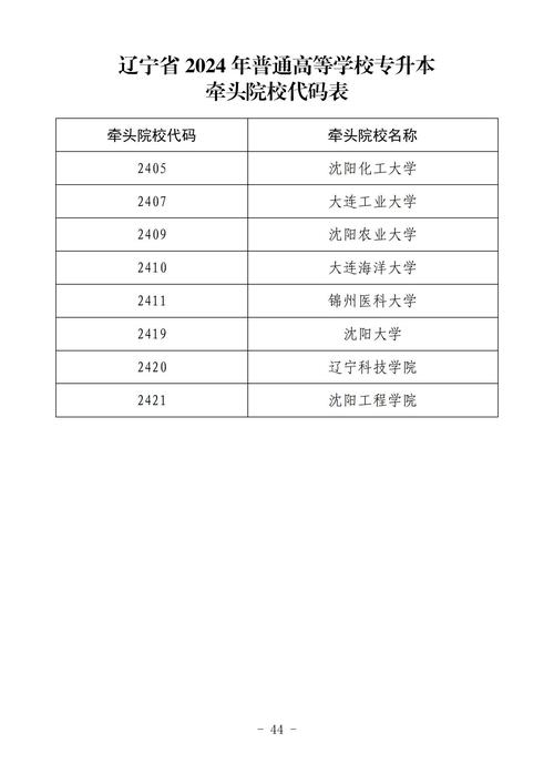 辽宁省代码六级,介绍辽宁,解码辽宁发展 SEO关键词 辽宁省代码六级,介绍辽宁,解码辽宁发展 辽宁省代码六级,介绍辽宁,解码辽宁发展 SEO关键词