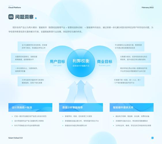 迈向新篇章,网站改版背后的战略思考与方法智慧 SEO关键词 迈向新篇章,网站改版背后的战略思考与方法智慧 迈向新篇章,网站改版背后的战略思考与方法智慧 SEO关键词