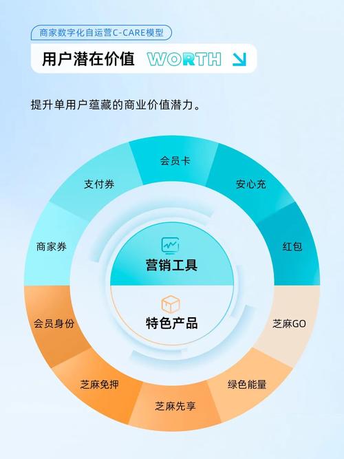 迪奥小程序,科技赋能时尚,引领数字零售新潮流 百度SEO 迪奥小程序,科技赋能时尚,引领数字零售新潮流 迪奥小程序,科技赋能时尚,引领数字零售新潮流 百度SEO