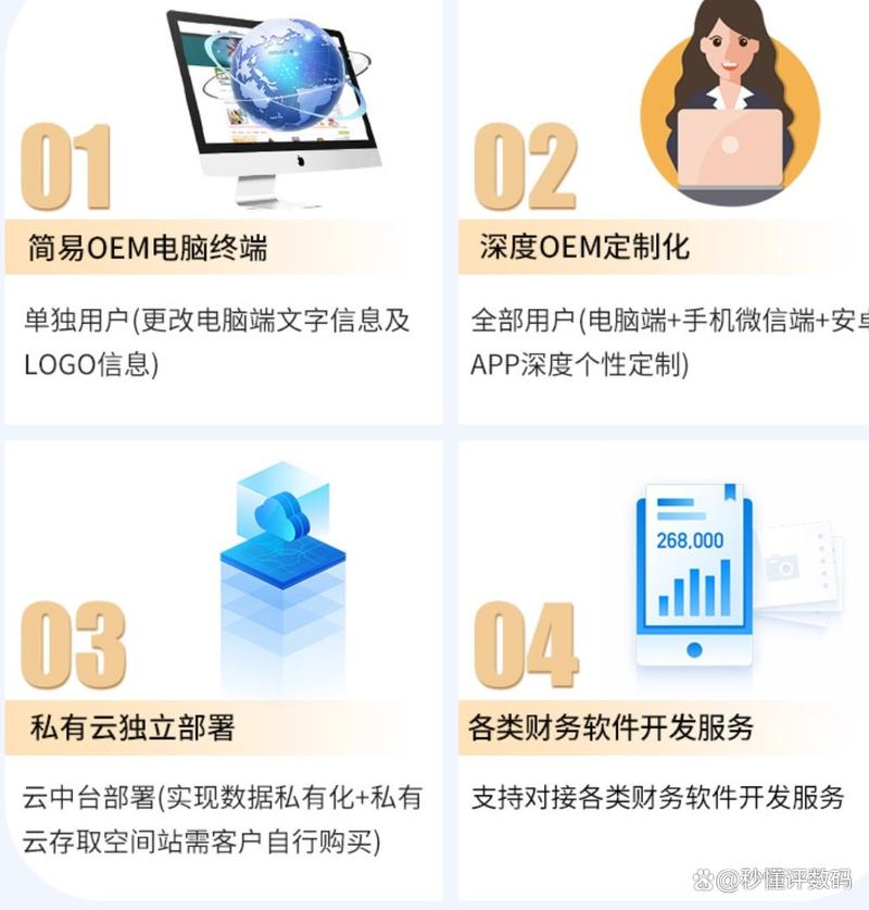 选购网站空间,从“在哪买”到“怎么选”_全方位指南 搜狗SEO 选购网站空间,从“在哪买”到“怎么选”_全方位指南 选购网站空间,从“在哪买”到“怎么选”_全方位指南 搜狗SEO