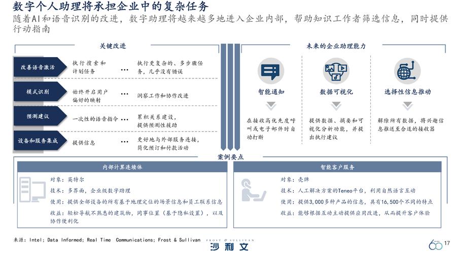 通配符编程,技术革新与未来展望 SEO关键词 通配符编程,技术革新与未来展望 通配符编程,技术革新与未来展望 SEO关键词