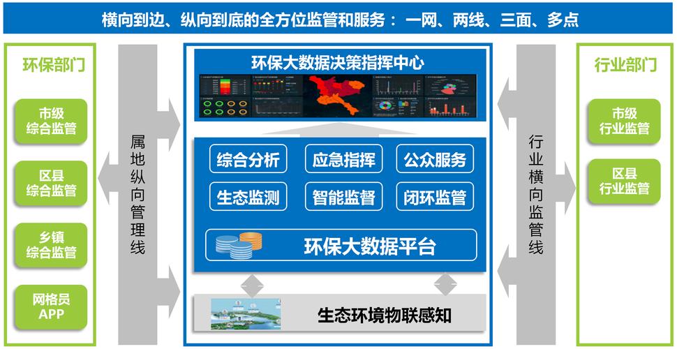 金牛区网站搭建,智慧城市的建设与未来展望 神马SEO 金牛区网站搭建,智慧城市的建设与未来展望 金牛区网站搭建,智慧城市的建设与未来展望 神马SEO