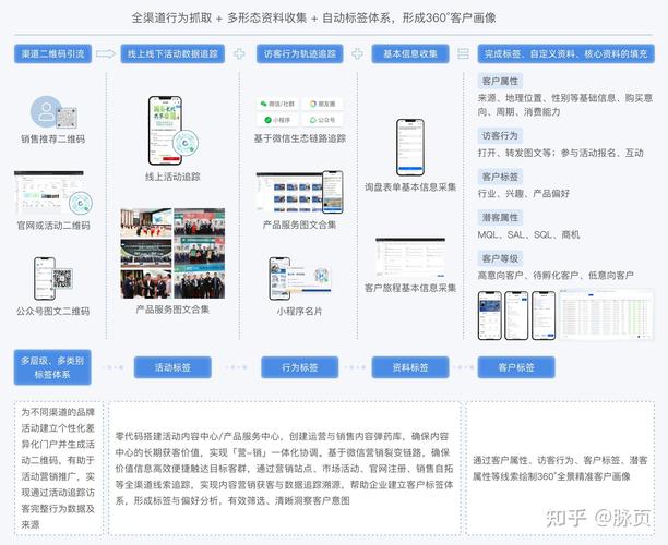 钢管网站设计,打造专业、高效的线上展示平台 神马SEO 钢管网站设计,打造专业、高效的线上展示平台 钢管网站设计,打造专业、高效的线上展示平台 神马SEO