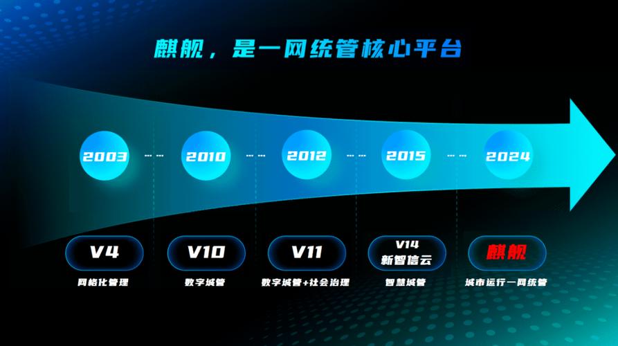 铜仁市网站建设,助力城市数字化转型,提升区域影响力 搜狗SEO 铜仁市网站建设,助力城市数字化转型,提升区域影响力 铜仁市网站建设,助力城市数字化转型,提升区域影响力 搜狗SEO