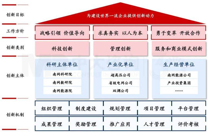 铅笔搭建H网站,创新思维下的网络平台构建之路 神马SEO 铅笔搭建H网站,创新思维下的网络平台构建之路 铅笔搭建H网站,创新思维下的网络平台构建之路 神马SEO
