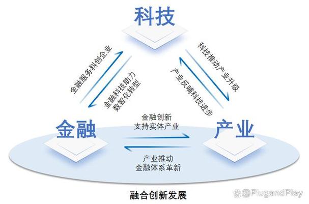 银联网站设计,打造金融科技新体验的关键 必应SEO 银联网站设计,打造金融科技新体验的关键 银联网站设计,打造金融科技新体验的关键 必应SEO