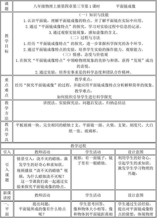 镜教学设计网站,打造高效课堂的得力助手 镜教学设计网站,打造高效课堂的得力助手 网站建设公司