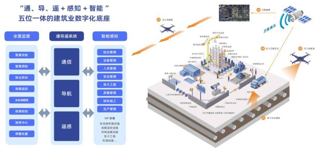长春网,打造区域信息化新标杆,助力城市智能化升级 必应SEO 长春网,打造区域信息化新标杆,助力城市智能化升级 长春网,打造区域信息化新标杆,助力城市智能化升级 必应SEO