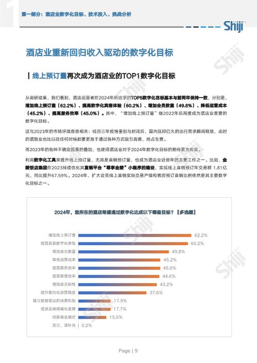 长沙个人做网站,掌握趋势,开启数字化创业之路 必应SEO 长沙个人做网站,掌握趋势,开启数字化创业之路 长沙个人做网站,掌握趋势,开启数字化创业之路 必应SEO