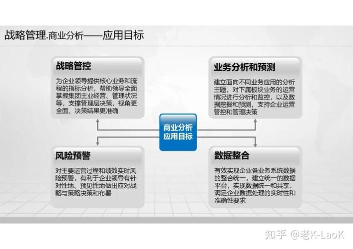 长沙专业网站建设公司,助力企业数字化转型，打造核心竞争力 长沙专业网站建设公司,助力企业数字化转型，打造核心竞争力 神马SEO