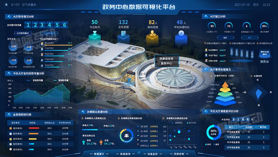 长沙县网站搭建,开启智慧政务新篇章 长沙县网站搭建,开启智慧政务新篇章 SEO关键词