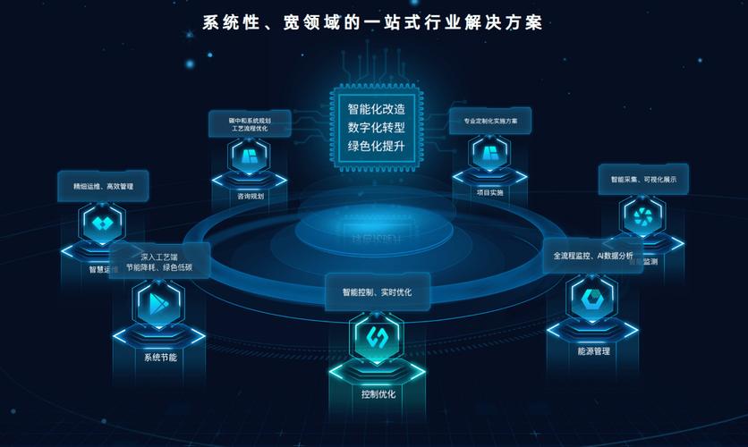 长清设计型网站,引领未来网络视觉潮流的先锋力量 长清设计型网站,引领未来网络视觉潮流的先锋力量 SEO关键词