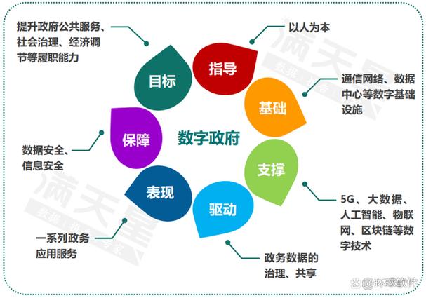 门头沟网站建设,打造本地企业数字化转型的强力引擎 SEO关键词 门头沟网站建设,打造本地企业数字化转型的强力引擎 门头沟网站建设,打造本地企业数字化转型的强力引擎 SEO关键词