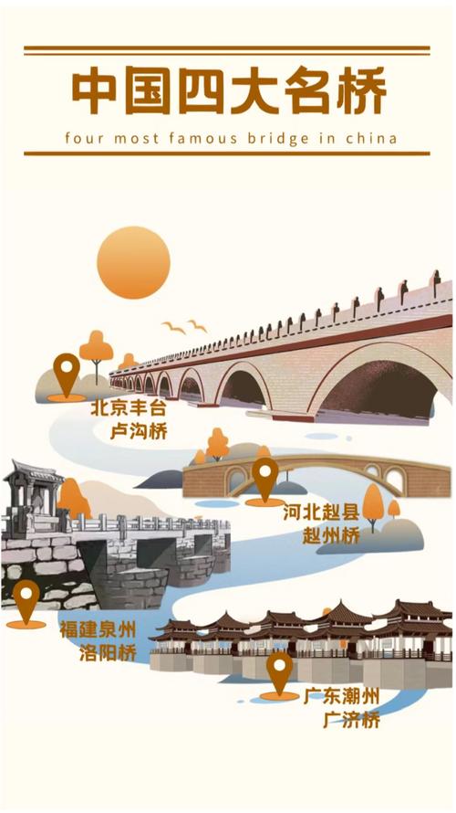 门户网站,信息时代的桥梁与纽带 百度SEO 门户网站,信息时代的桥梁与纽带 门户网站,信息时代的桥梁与纽带 百度SEO
