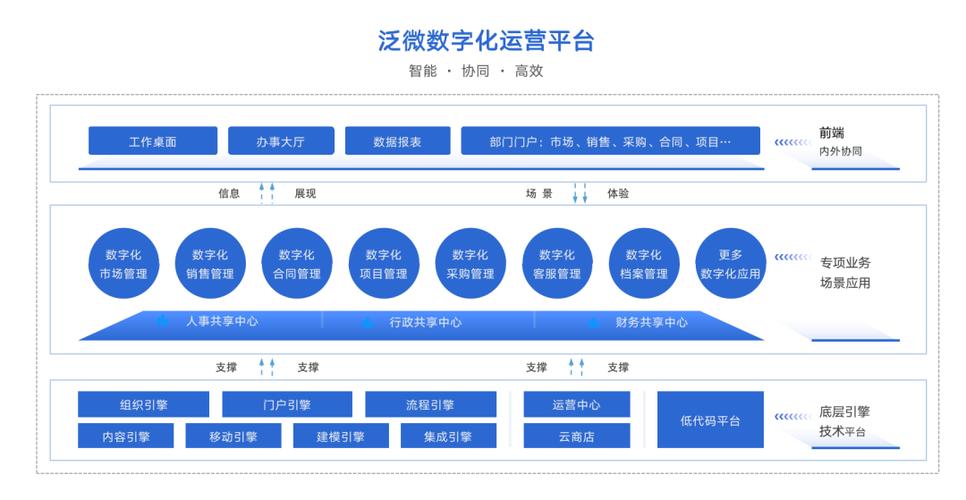 门户网站的运营之路,构建数字时代的桥梁与平台 搜狗SEO 门户网站的运营之路,构建数字时代的桥梁与平台 门户网站的运营之路,构建数字时代的桥梁与平台 搜狗SEO