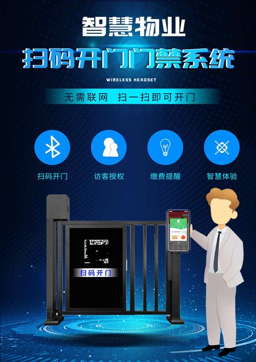 门禁小程序,便捷安全，智慧社区的守护者 门禁小程序,便捷安全，智慧社区的守护者 网站建设公司
