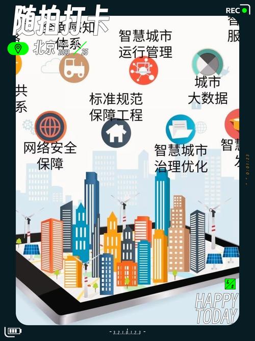 阿城区网站设计,打造智慧城市新名片 必应SEO 阿城区网站设计,打造智慧城市新名片 阿城区网站设计,打造智慧城市新名片 必应SEO