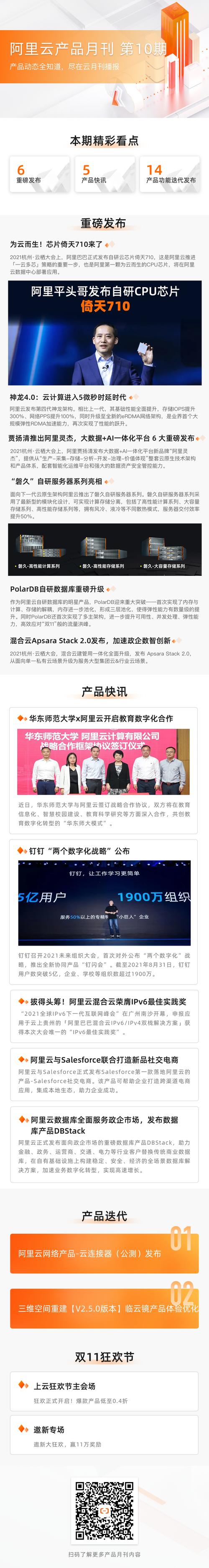 阿里云助力企业高效构建网站,一站式服务引领数字时代潮流 网站建设公司 阿里云助力企业高效构建网站,一站式服务引领数字时代潮流 阿里云助力企业高效构建网站,一站式服务引领数字时代潮流 网站建设公司