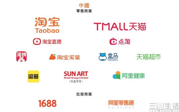 阿里吧,电商领域的创新设计典范 阿里吧,电商领域的创新设计典范 SEO关键词