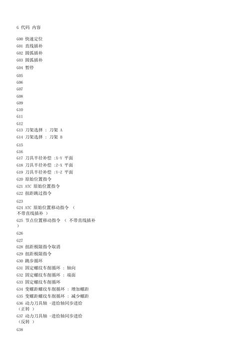 雕刻程序代码表,介绍数字艺术创作背后的秘密 神马SEO 雕刻程序代码表,介绍数字艺术创作背后的秘密 雕刻程序代码表,介绍数字艺术创作背后的秘密 神马SEO