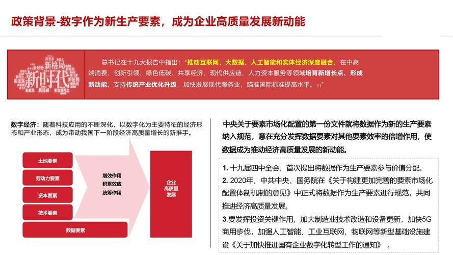 青岛建网站公司引领数字化浪潮,助力企业转型升级 必应SEO 青岛建网站公司引领数字化浪潮,助力企业转型升级 青岛建网站公司引领数字化浪潮,助力企业转型升级 必应SEO