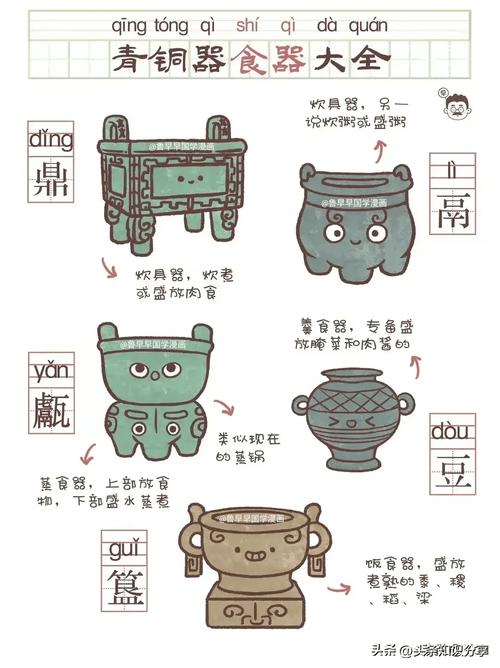 青铜器设计,千年传承的匠心独运 必应SEO 青铜器设计,千年传承的匠心独运 青铜器设计,千年传承的匠心独运 必应SEO