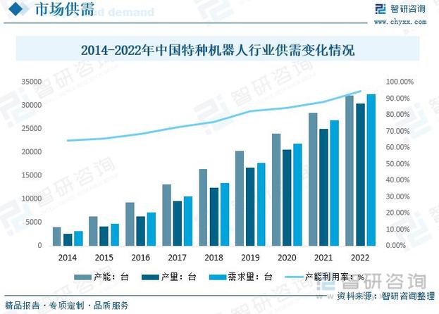 非标设计,创新驱动下的未来设计趋势 百度SEO 非标设计,创新驱动下的未来设计趋势 非标设计,创新驱动下的未来设计趋势 百度SEO