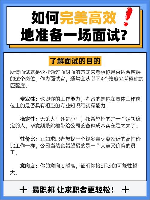 面试官网站设计,打造高效招聘平台的奥秘 搜狗SEO 面试官网站设计,打造高效招聘平台的奥秘 面试官网站设计,打造高效招聘平台的奥秘 搜狗SEO